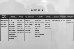 FFB Regio 2018 Vernisage-00055