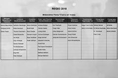 FFB Regio 2018 Vernisage-00056